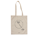 Totebags Libros X JAVIARROYO