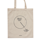 Totebags Libros X JAVIARROYO